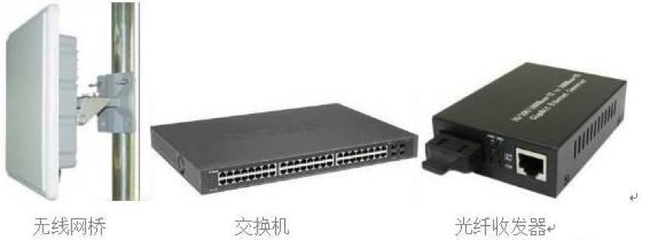施工現(xiàn)場全程忠實(shí)護(hù)衛(wèi)——《一路筑服》iBuilder電子監(jiān)控設(shè)備